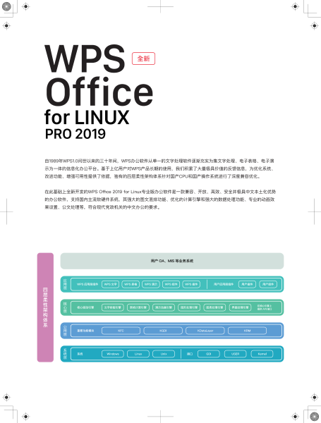 金山WPS Office for Linux专业版国产系统专用