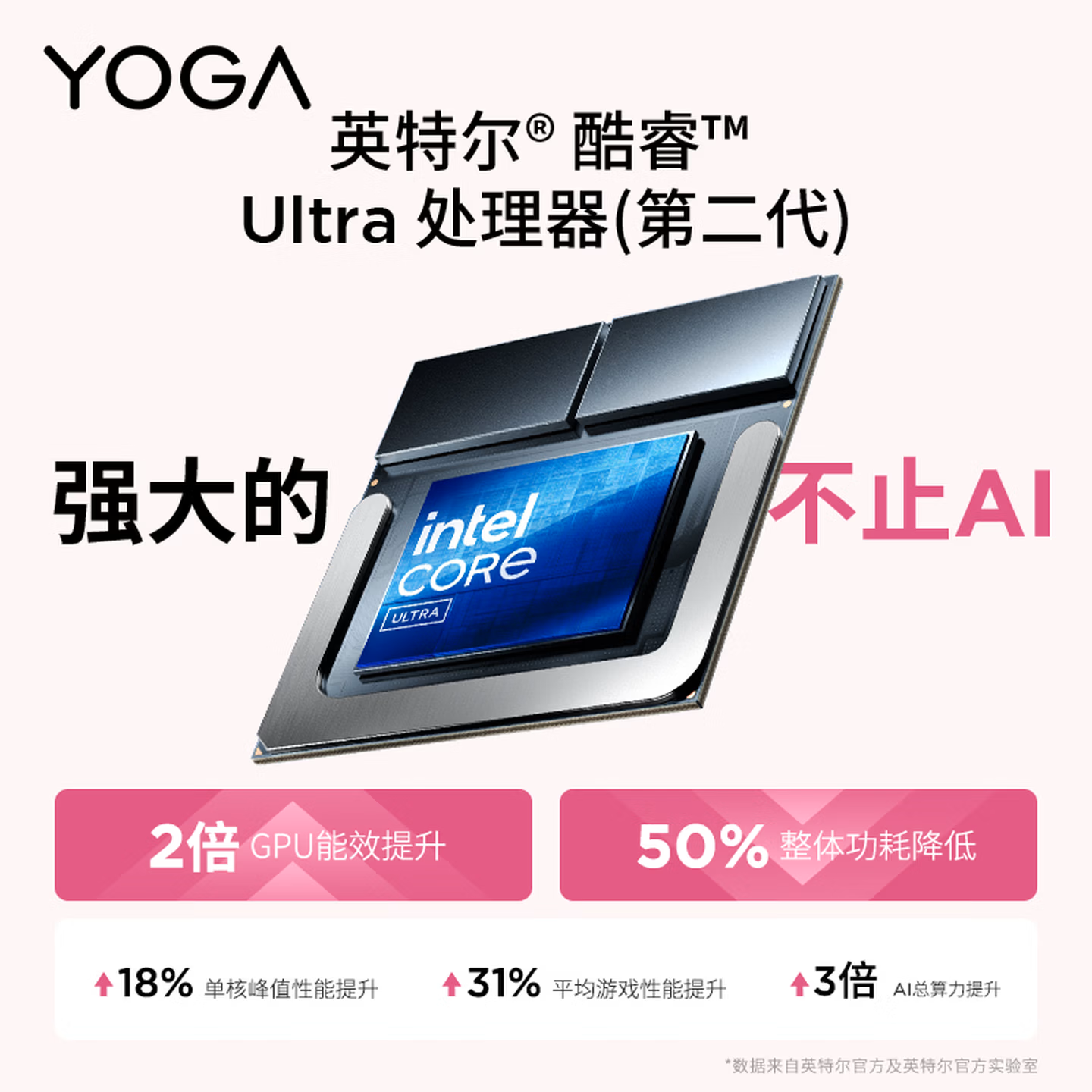 联想笔记本YOGA AIR14